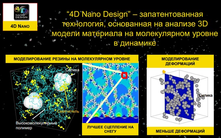 Dunlop GrandTrek Ice 03 (3)